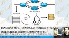 CCNA网络工程师路由配置应用实战解析