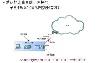 网络工程师考试知识要点 网络工程导论