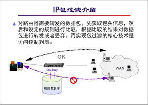网络工程师基础培训 防火墙技术与网络安全入门